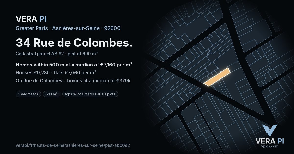 34 Rue de Colombes, Asnières-sur-Seine at night – the plot lit, the parcels around coloured by the prices near them