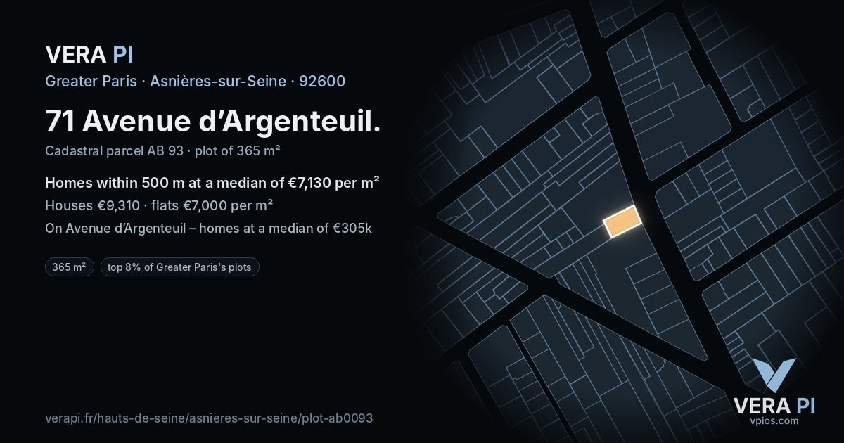 71 Avenue d’Argenteuil, Asnières-sur-Seine at night – the plot lit, the parcels around coloured by the prices near them