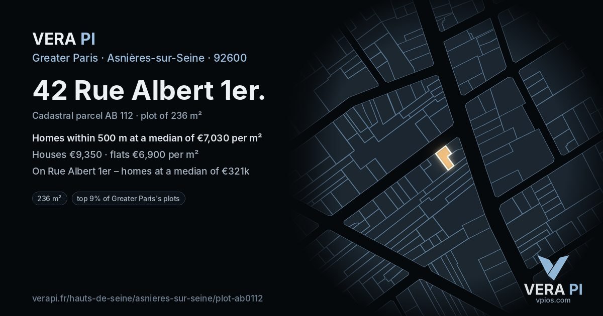42 Rue Albert 1er, Asnières-sur-Seine at night – the plot lit, the parcels around coloured by the prices near them