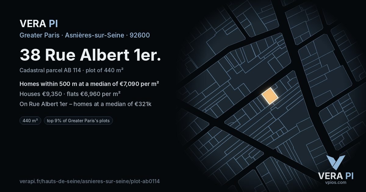 38 Rue Albert 1er, Asnières-sur-Seine at night – the plot lit, the parcels around coloured by the prices near them
