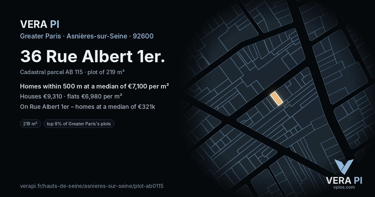 36 Rue Albert 1er, Asnières-sur-Seine at night – the plot lit, the parcels around coloured by the prices near them