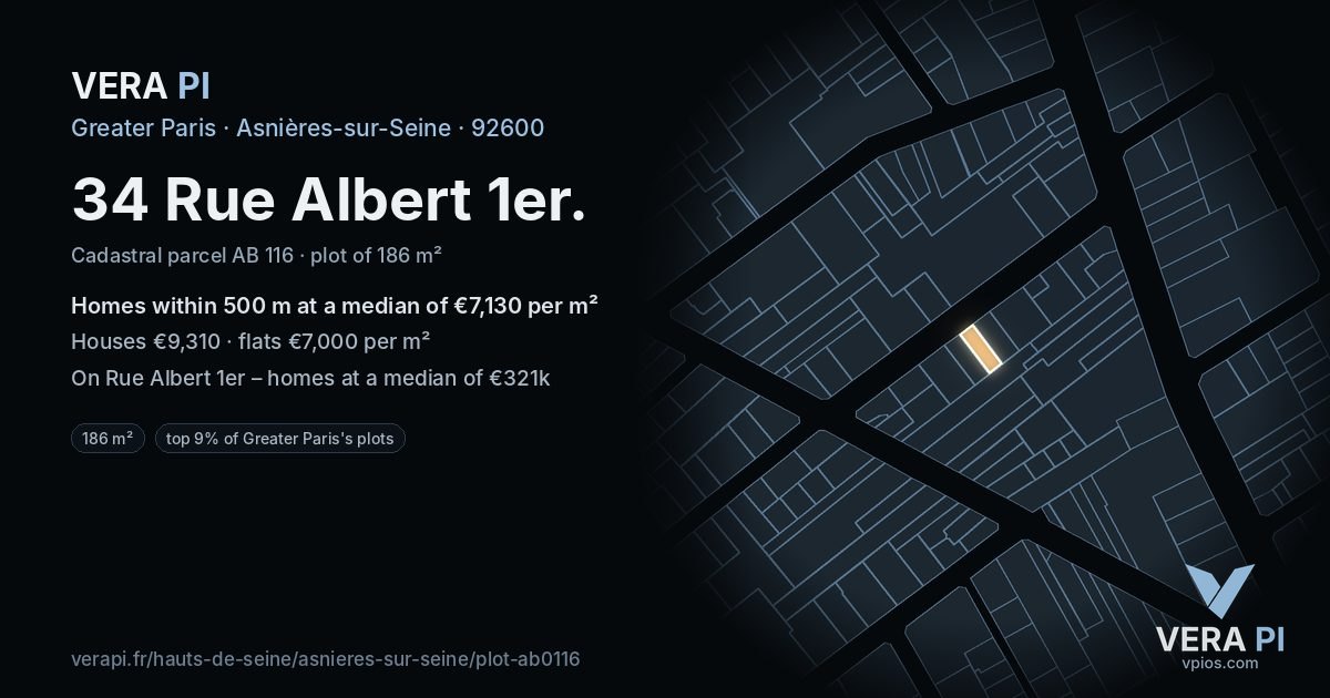 34 Rue Albert 1er, Asnières-sur-Seine at night – the plot lit, the parcels around coloured by the prices near them