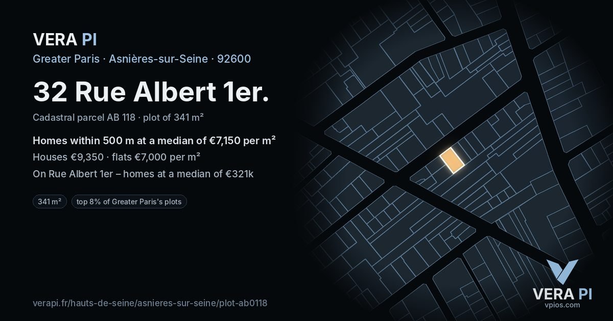 32 Rue Albert 1er, Asnières-sur-Seine at night – the plot lit, the parcels around coloured by the prices near them
