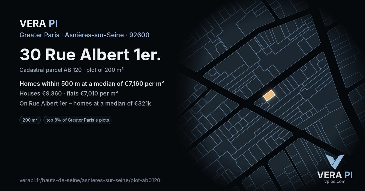 30 Rue Albert 1er, Asnières-sur-Seine at night – the plot lit, the parcels around coloured by the prices near them