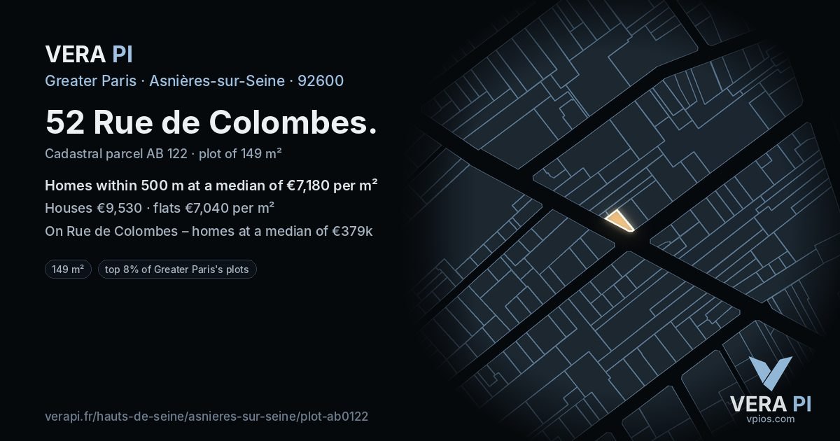 52 Rue de Colombes, Asnières-sur-Seine at night – the plot lit, the parcels around coloured by the prices near them