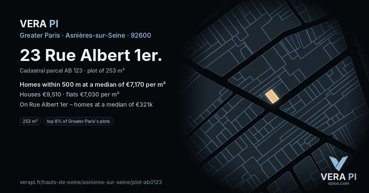 23 Rue Albert 1er, Asnières-sur-Seine at night – the plot lit, the parcels around coloured by the prices near them