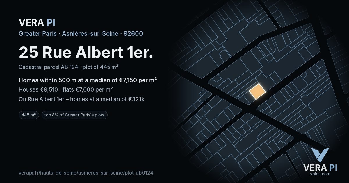25 Rue Albert 1er, Asnières-sur-Seine at night – the plot lit, the parcels around coloured by the prices near them