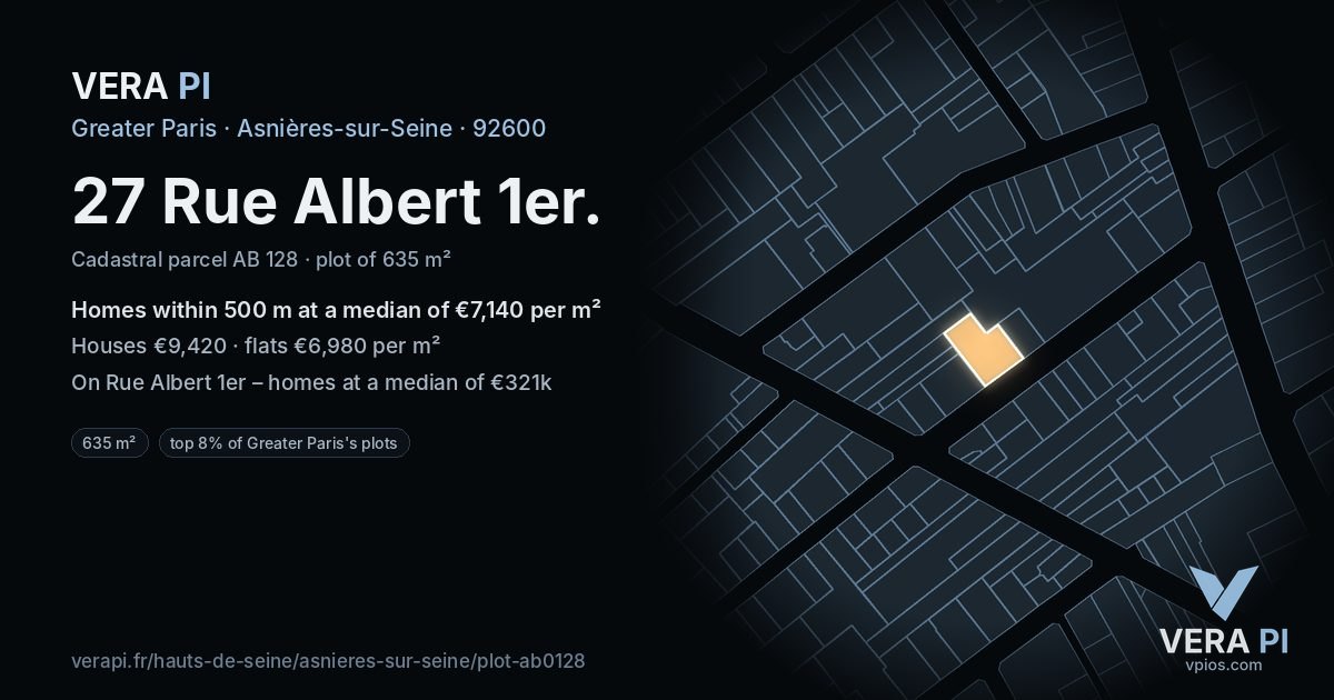 27 Rue Albert 1er, Asnières-sur-Seine at night – the plot lit, the parcels around coloured by the prices near them