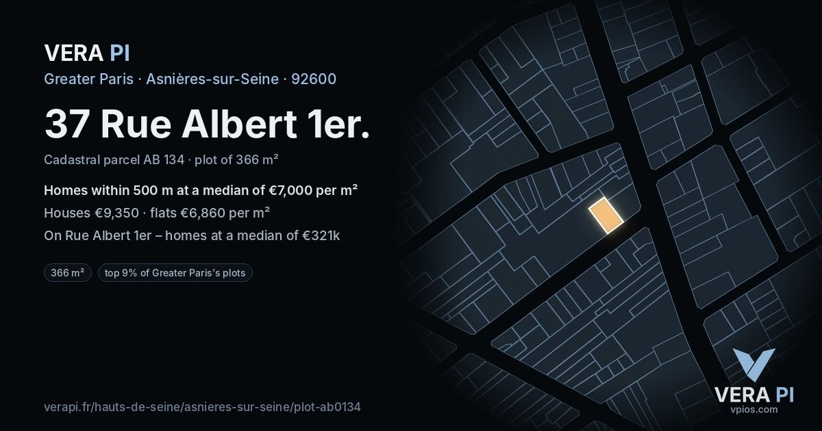 37 Rue Albert 1er, Asnières-sur-Seine at night – the plot lit, the parcels around coloured by the prices near them