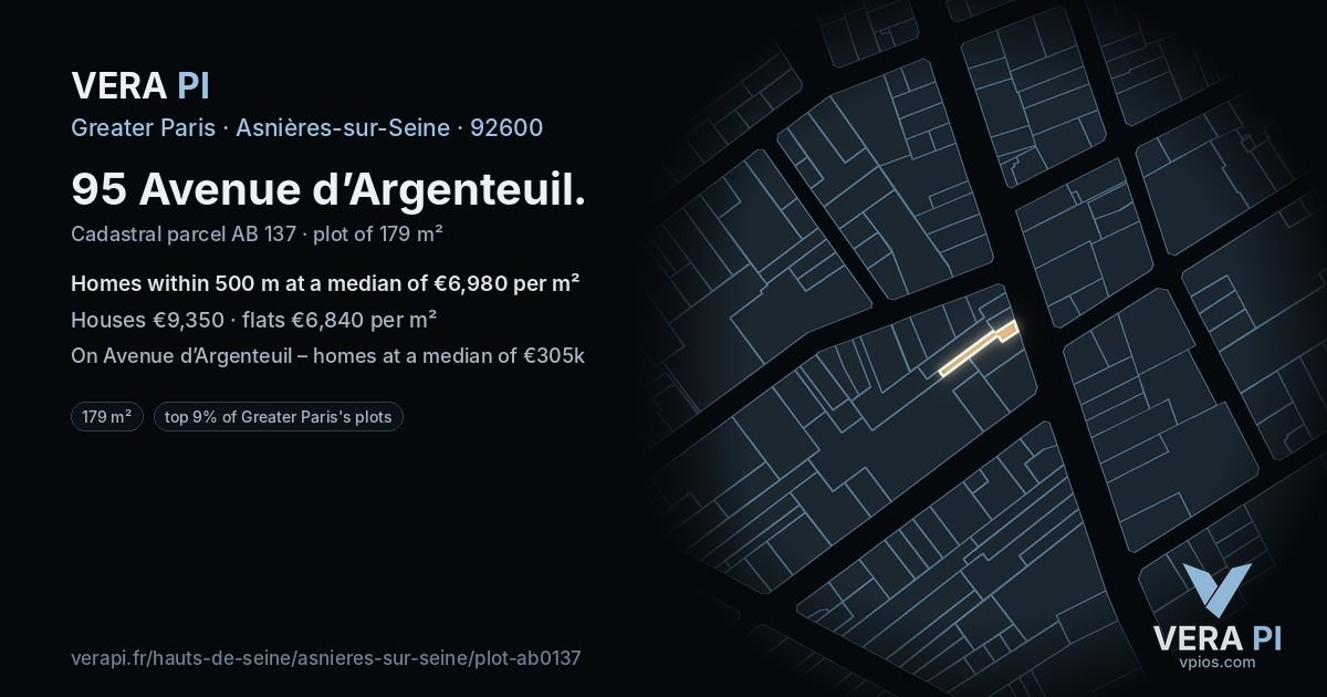 95 Avenue d’Argenteuil, Asnières-sur-Seine at night – the plot lit, the parcels around coloured by the prices near them