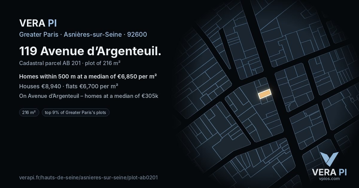 119 Avenue d’Argenteuil, Asnières-sur-Seine at night – the plot lit, the parcels around coloured by the prices near them