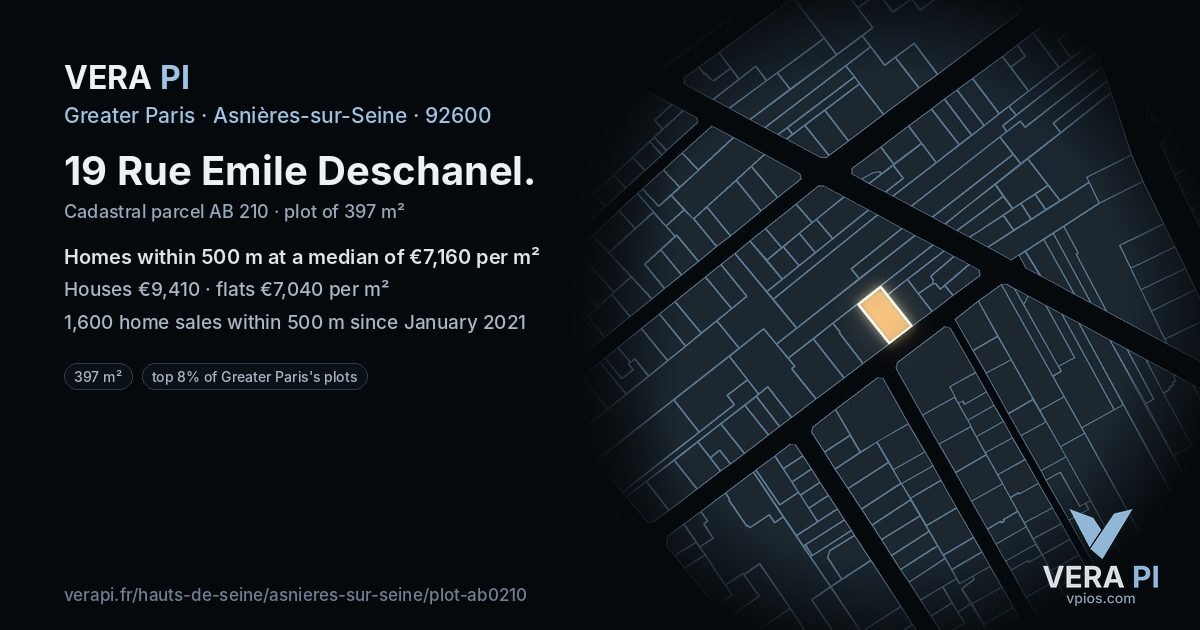 19 Rue Emile Deschanel, Asnières-sur-Seine at night – the plot lit, the parcels around coloured by the prices near them
