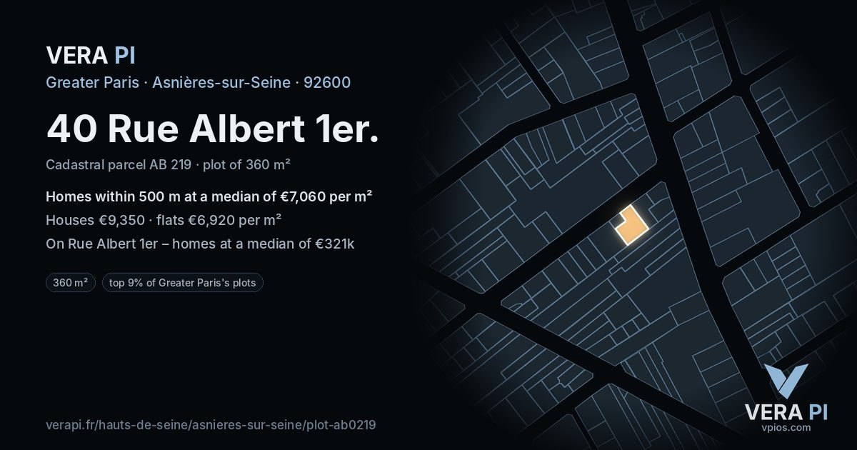 40 Rue Albert 1er, Asnières-sur-Seine at night – the plot lit, the parcels around coloured by the prices near them