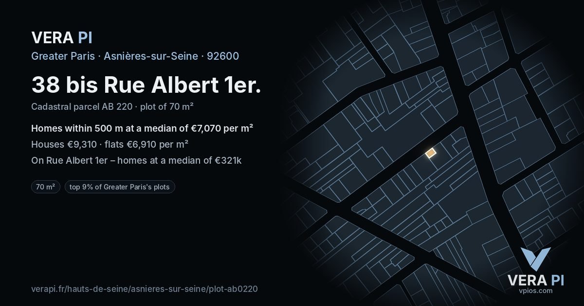 38 bis Rue Albert 1er, Asnières-sur-Seine at night – the plot lit, the parcels around coloured by the prices near them