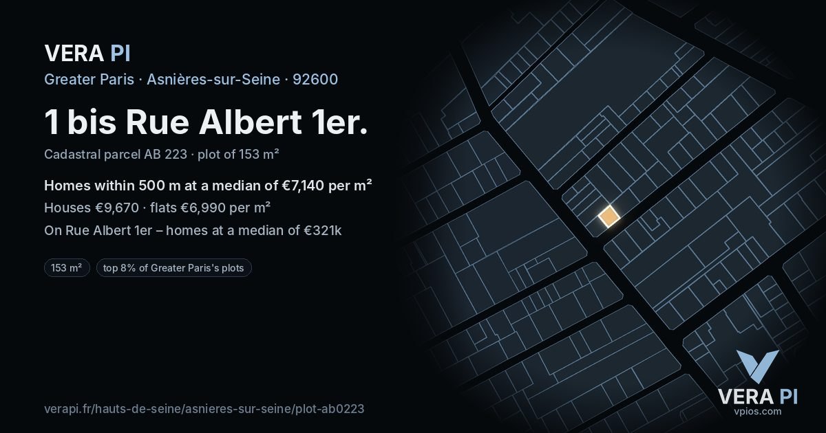 1 bis Rue Albert 1er, Asnières-sur-Seine at night – the plot lit, the parcels around coloured by the prices near them