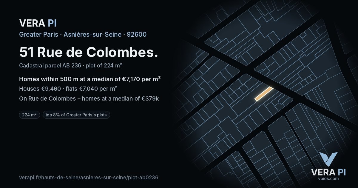 51 Rue de Colombes, Asnières-sur-Seine at night – the plot lit, the parcels around coloured by the prices near them