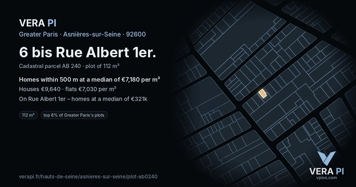 6 bis Rue Albert 1er, Asnières-sur-Seine at night – the plot lit, the parcels around coloured by the prices near them