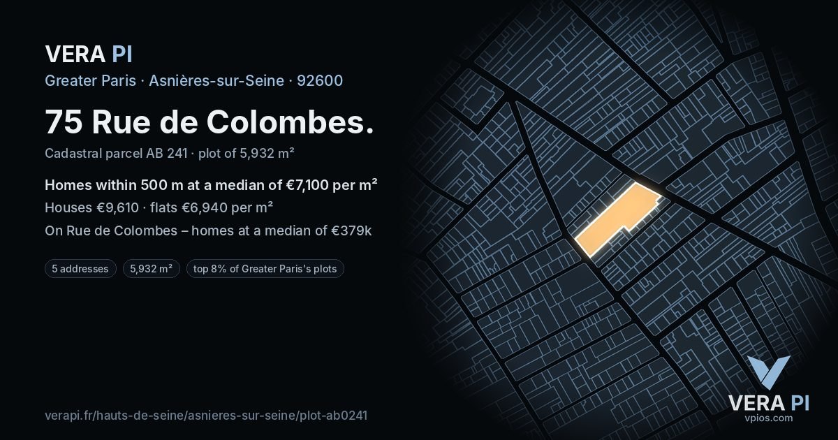 75 Rue de Colombes, Asnières-sur-Seine at night – the plot lit, the parcels around coloured by the prices near them