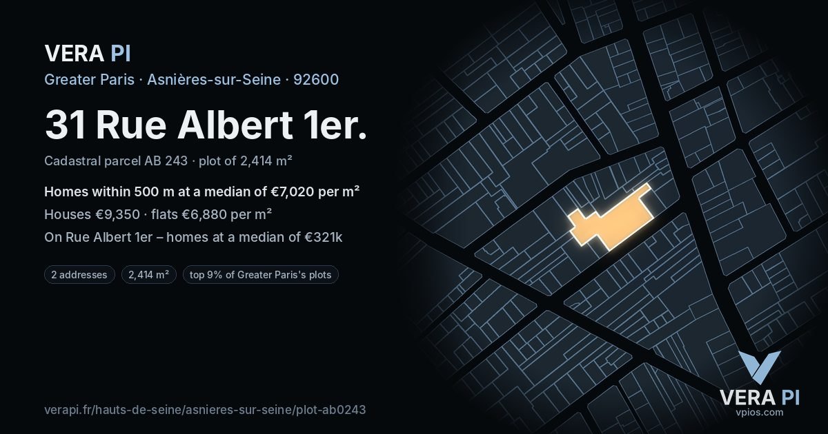 31 Rue Albert 1er, Asnières-sur-Seine at night – the plot lit, the parcels around coloured by the prices near them