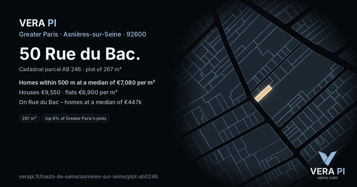 50 Rue du Bac, Asnières-sur-Seine at night – the plot lit, the parcels around coloured by the prices near them
