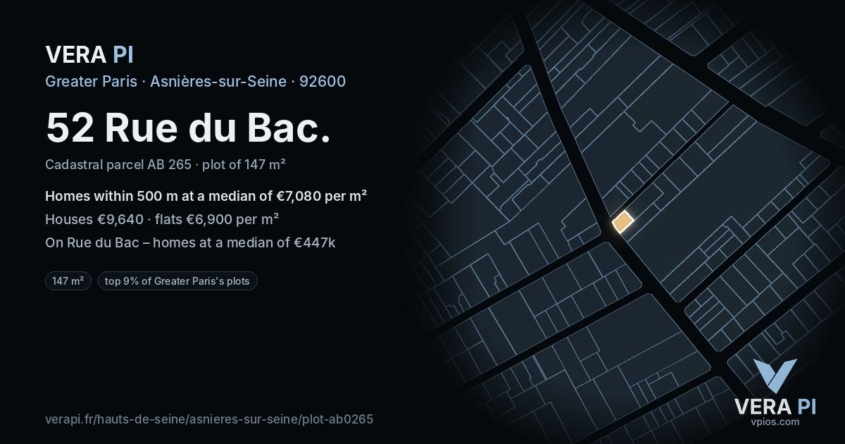 52 Rue du Bac, Asnières-sur-Seine at night – the plot lit, the parcels around coloured by the prices near them