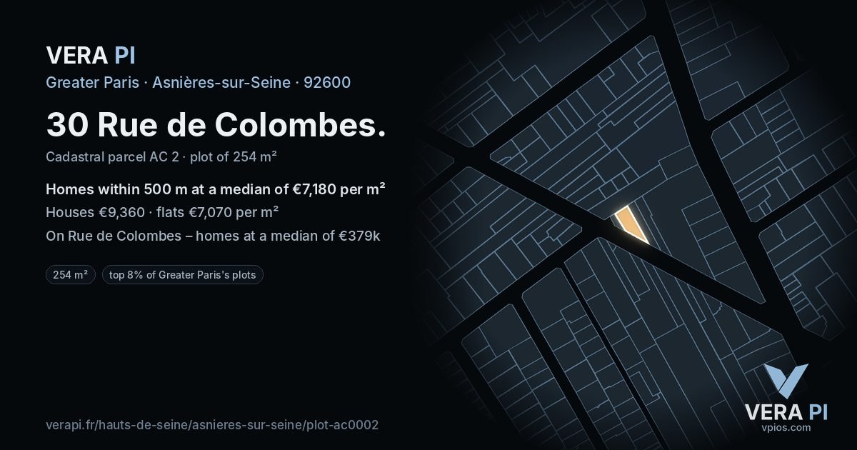 30 Rue de Colombes, Asnières-sur-Seine at night – the plot lit, the parcels around coloured by the prices near them