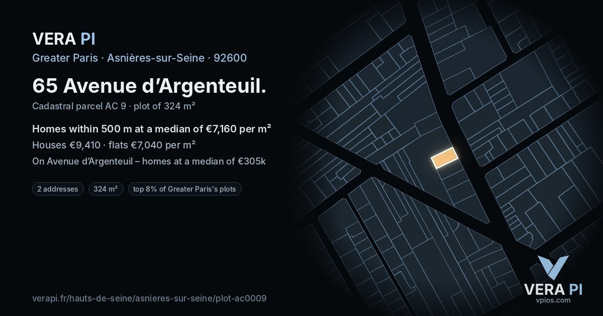 65 Avenue d’Argenteuil, Asnières-sur-Seine at night – the plot lit, the parcels around coloured by the prices near them