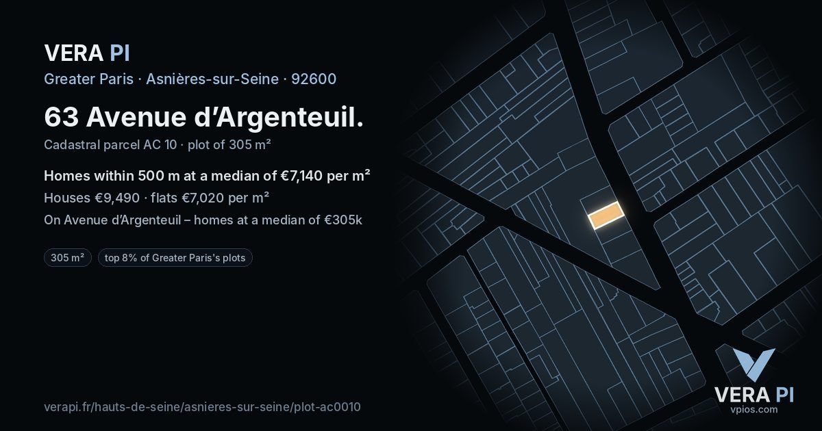 63 Avenue d’Argenteuil, Asnières-sur-Seine at night – the plot lit, the parcels around coloured by the prices near them
