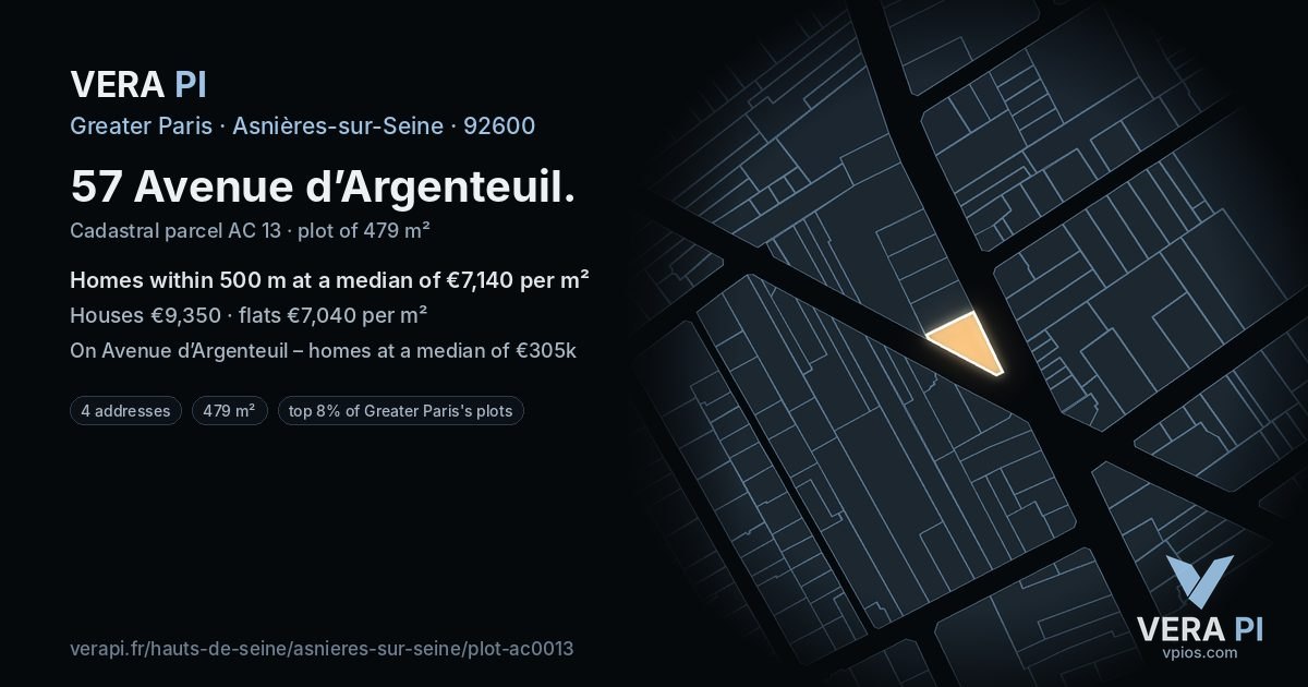 57 Avenue d’Argenteuil, Asnières-sur-Seine at night – the plot lit, the parcels around coloured by the prices near them