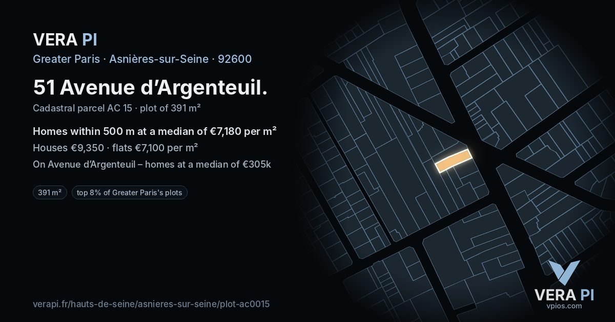 51 Avenue d’Argenteuil, Asnières-sur-Seine at night – the plot lit, the parcels around coloured by the prices near them