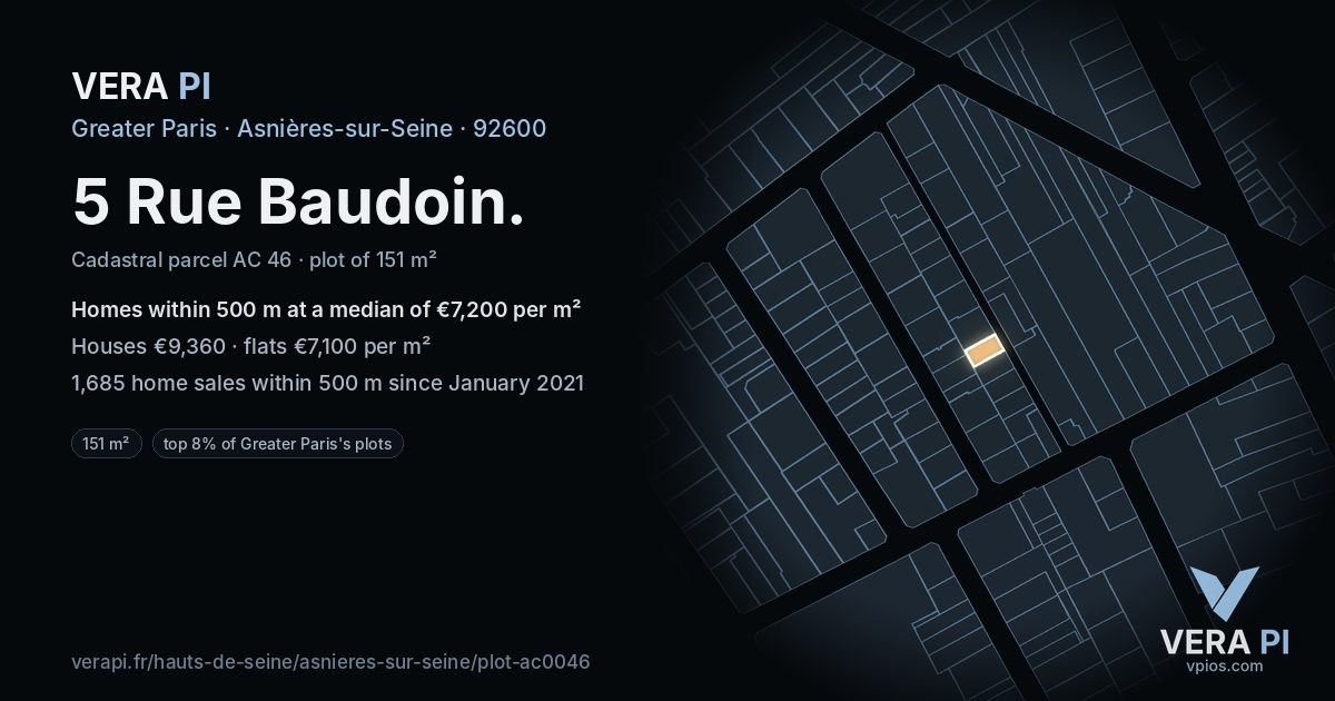 5 Rue Baudoin, Asnières-sur-Seine at night – the plot lit, the parcels around coloured by the prices near them