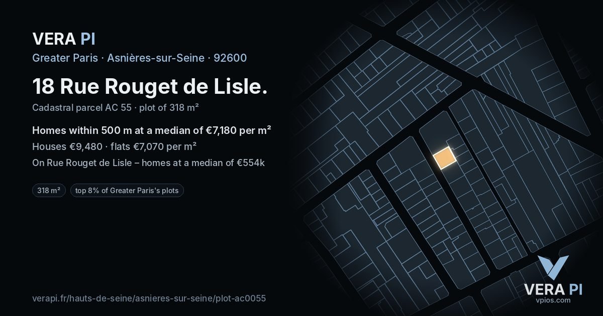 18 Rue Rouget de Lisle, Asnières-sur-Seine at night – the plot lit, the parcels around coloured by the prices near them