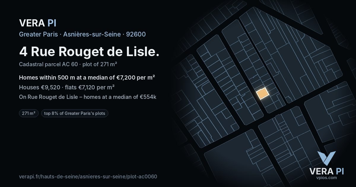 4 Rue Rouget de Lisle, Asnières-sur-Seine at night – the plot lit, the parcels around coloured by the prices near them