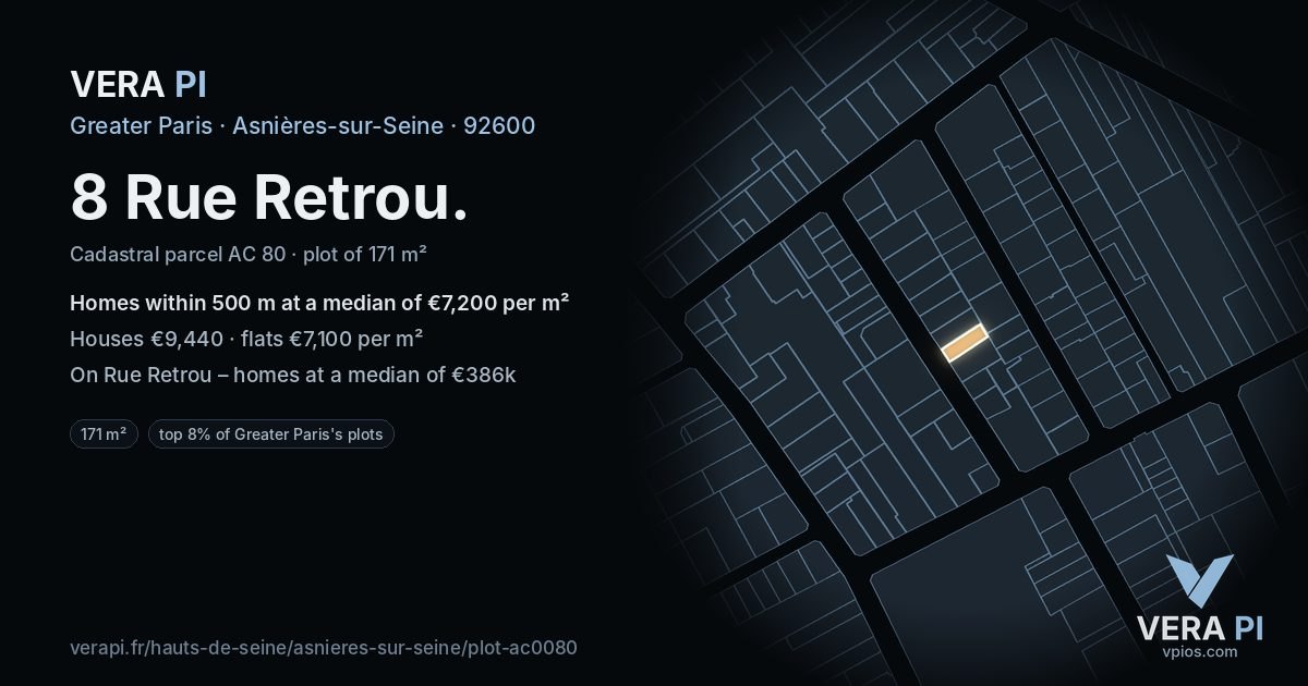 8 Rue Retrou, Asnières-sur-Seine at night – the plot lit, the parcels around coloured by the prices near them