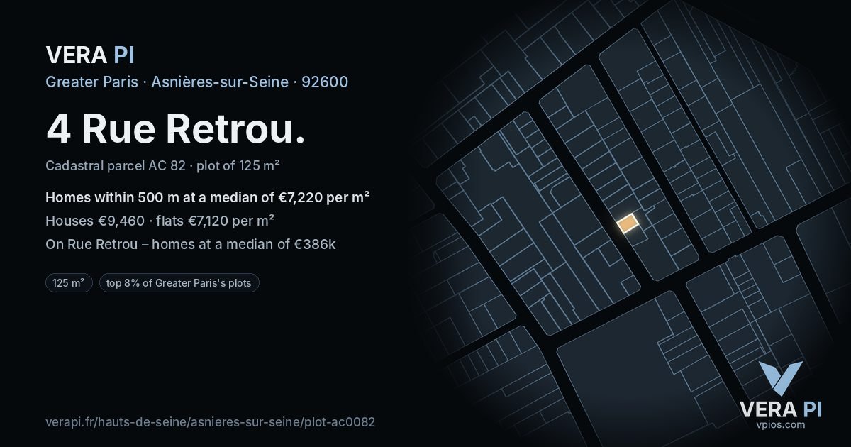 4 Rue Retrou, Asnières-sur-Seine at night – the plot lit, the parcels around coloured by the prices near them