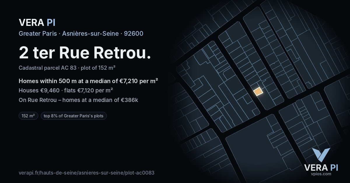 2 ter Rue Retrou, Asnières-sur-Seine at night – the plot lit, the parcels around coloured by the prices near them