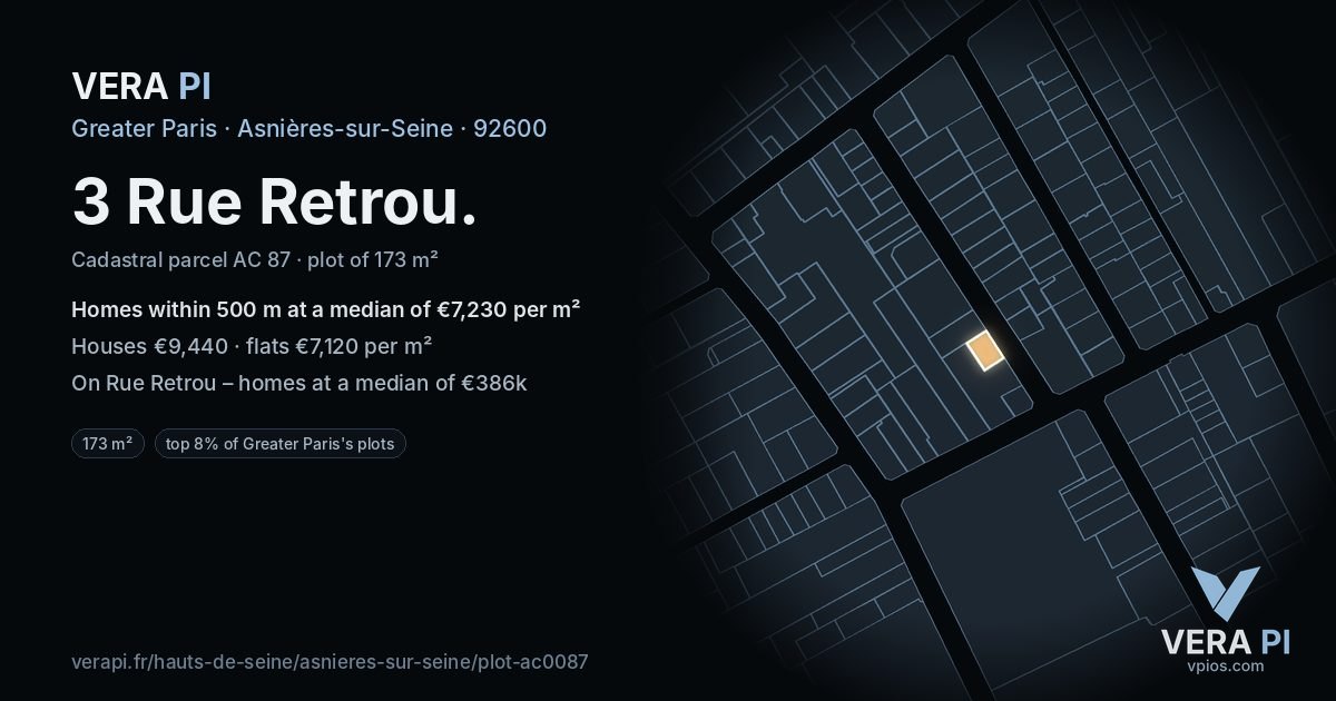 3 Rue Retrou, Asnières-sur-Seine at night – the plot lit, the parcels around coloured by the prices near them