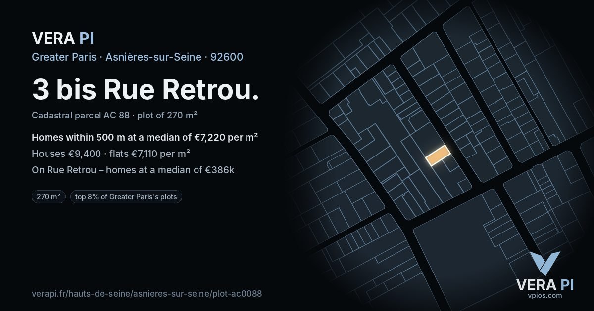 3 bis Rue Retrou, Asnières-sur-Seine at night – the plot lit, the parcels around coloured by the prices near them