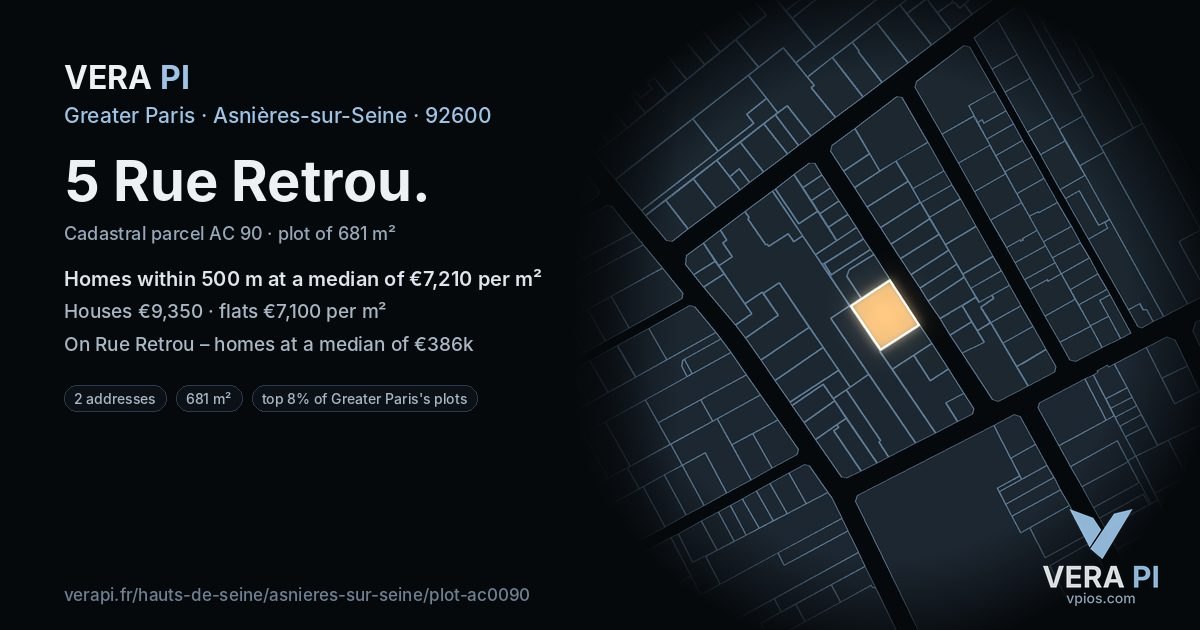 5 Rue Retrou, Asnières-sur-Seine at night – the plot lit, the parcels around coloured by the prices near them