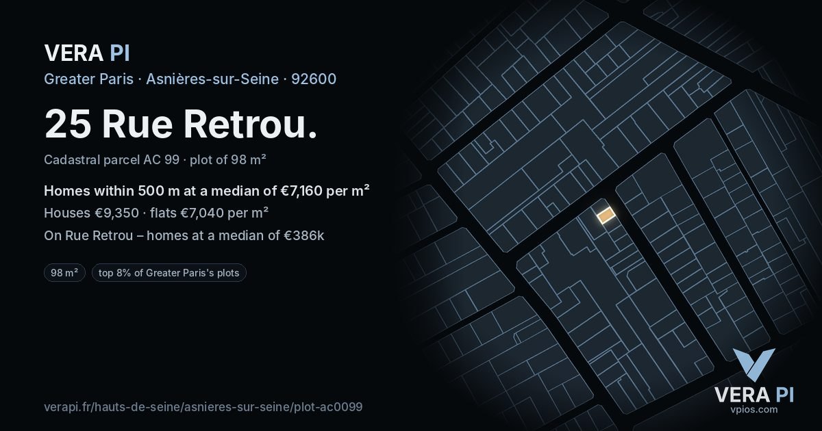 25 Rue Retrou, Asnières-sur-Seine at night – the plot lit, the parcels around coloured by the prices near them