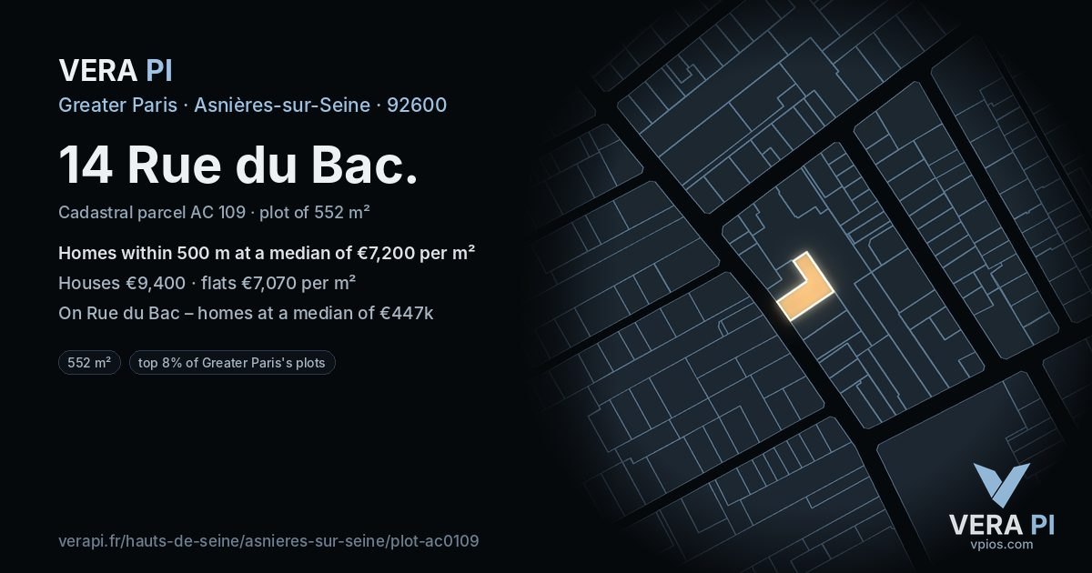14 Rue du Bac, Asnières-sur-Seine at night – the plot lit, the parcels around coloured by the prices near them