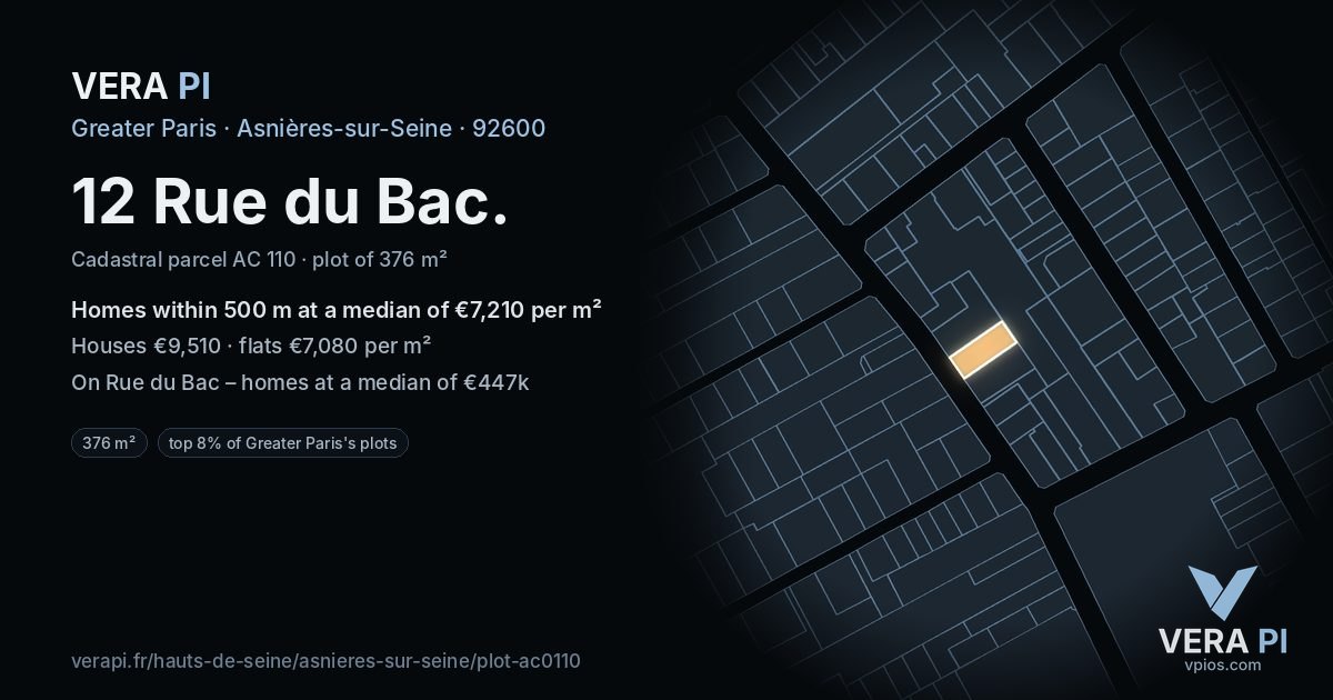 12 Rue du Bac, Asnières-sur-Seine at night – the plot lit, the parcels around coloured by the prices near them