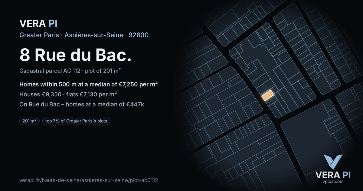 8 Rue du Bac, Asnières-sur-Seine at night – the plot lit, the parcels around coloured by the prices near them