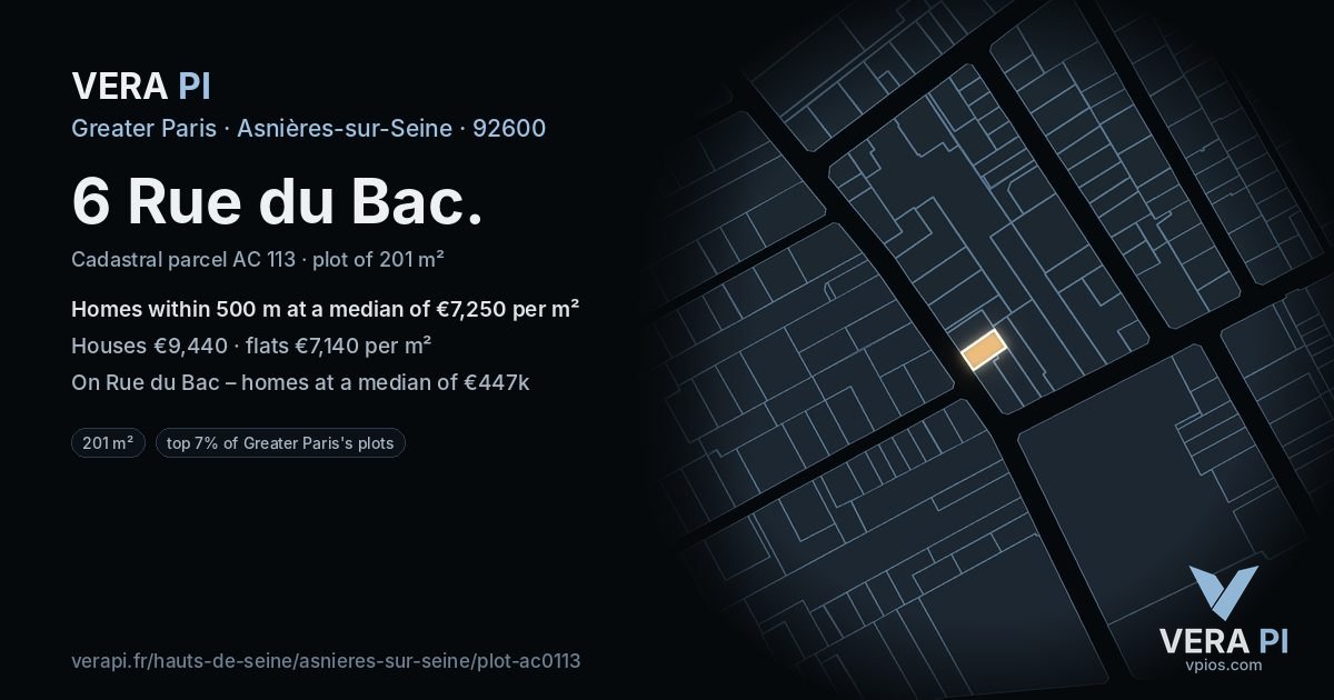 6 Rue du Bac, Asnières-sur-Seine at night – the plot lit, the parcels around coloured by the prices near them