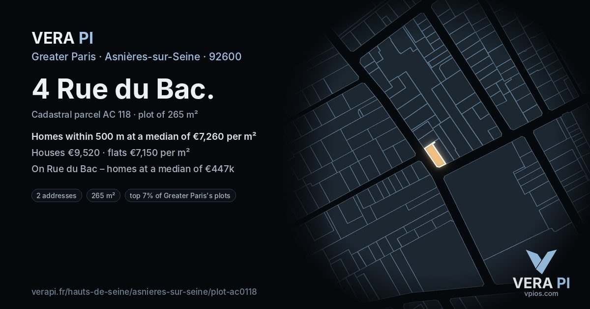 4 Rue du Bac, Asnières-sur-Seine at night – the plot lit, the parcels around coloured by the prices near them