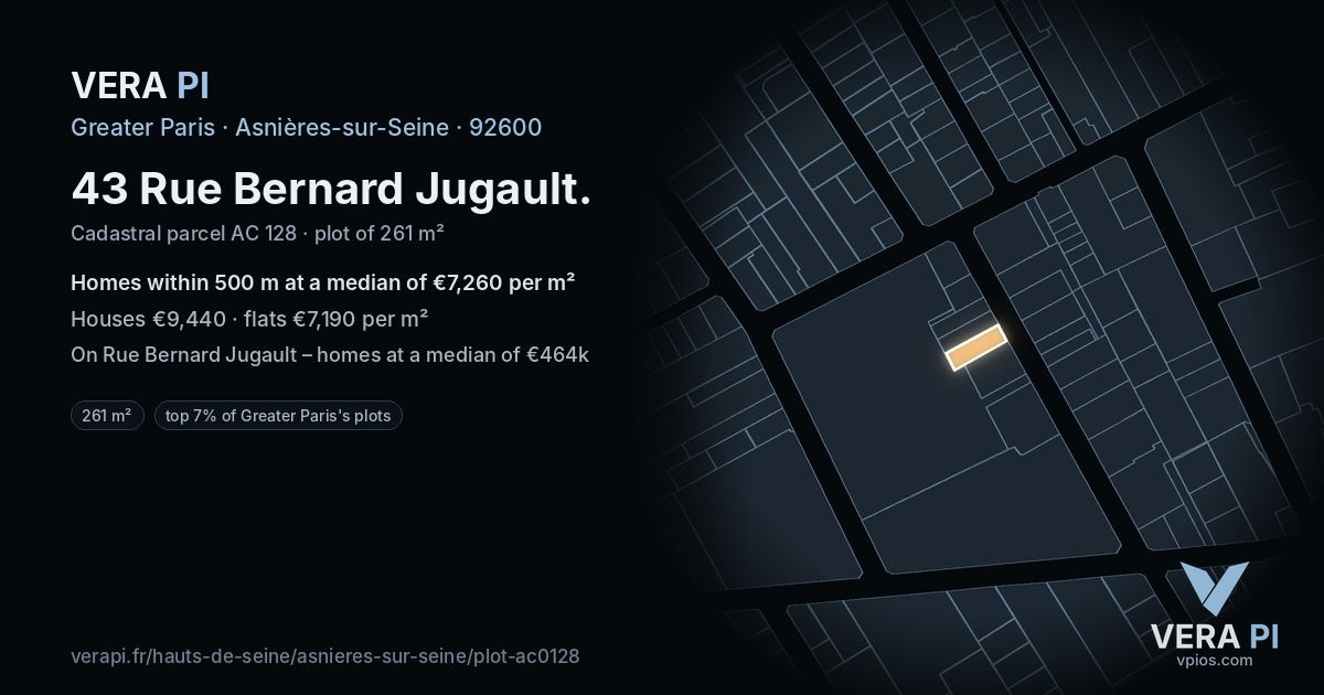 43 Rue Bernard Jugault, Asnières-sur-Seine at night – the plot lit, the parcels around coloured by the prices near them