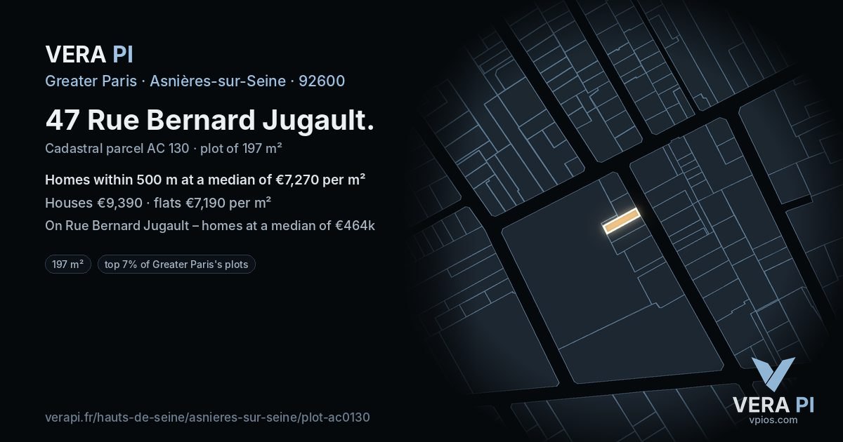 47 Rue Bernard Jugault, Asnières-sur-Seine at night – the plot lit, the parcels around coloured by the prices near them