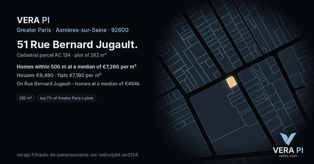 51 Rue Bernard Jugault, Asnières-sur-Seine at night – the plot lit, the parcels around coloured by the prices near them