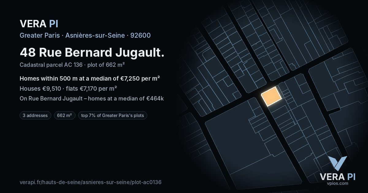 48 Rue Bernard Jugault, Asnières-sur-Seine at night – the plot lit, the parcels around coloured by the prices near them