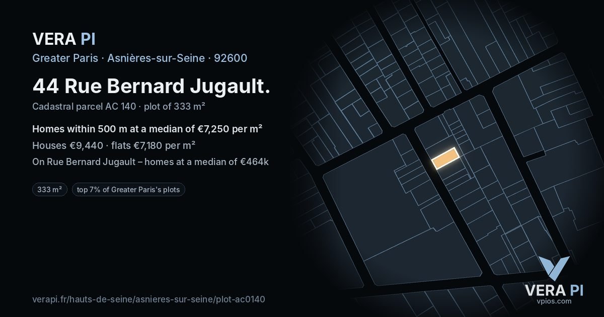 44 Rue Bernard Jugault, Asnières-sur-Seine at night – the plot lit, the parcels around coloured by the prices near them